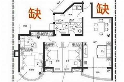 房屋缺角|这种户型是凸还是缺角？